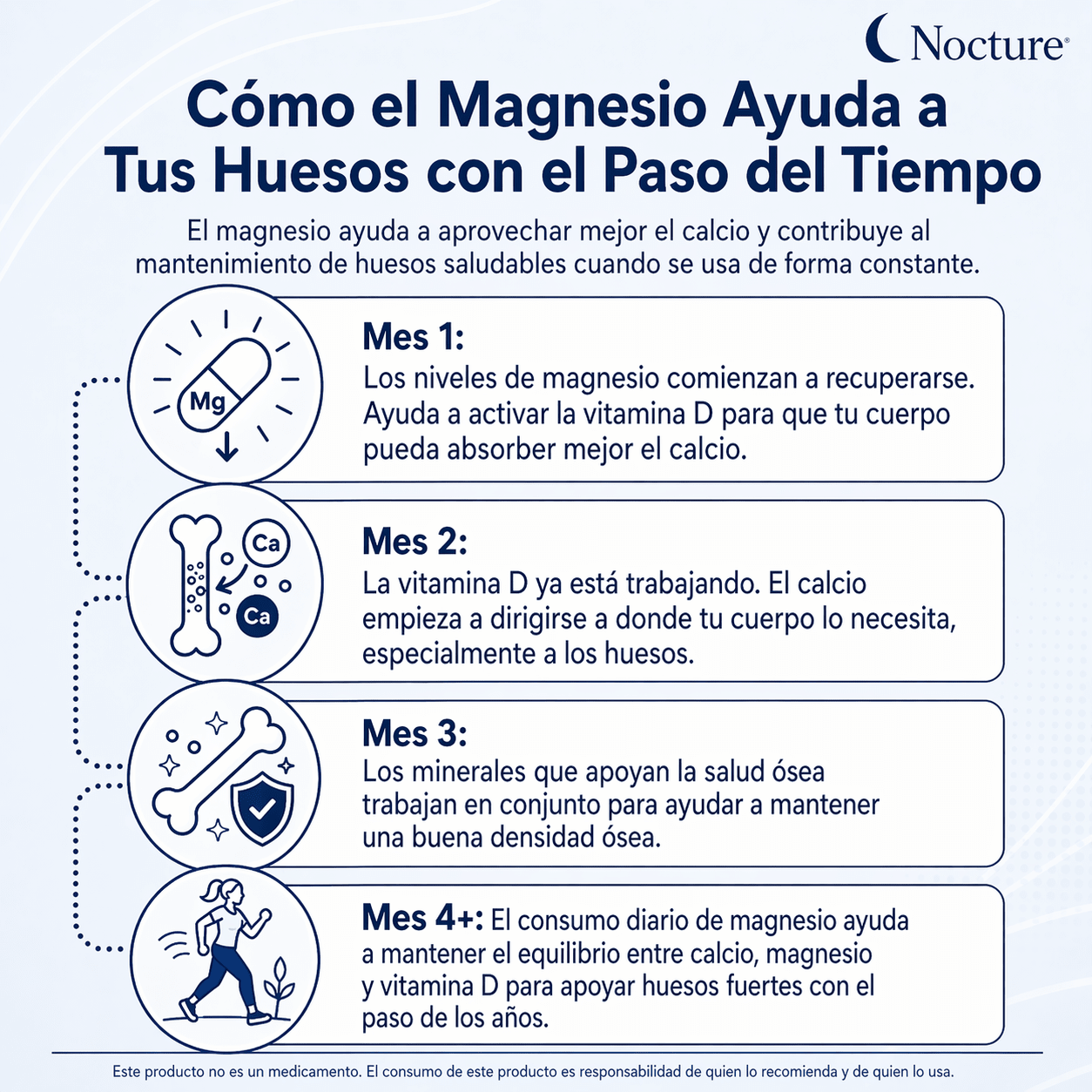 Nocture | Gomitas de bisglicinato de magnesio - Nocture