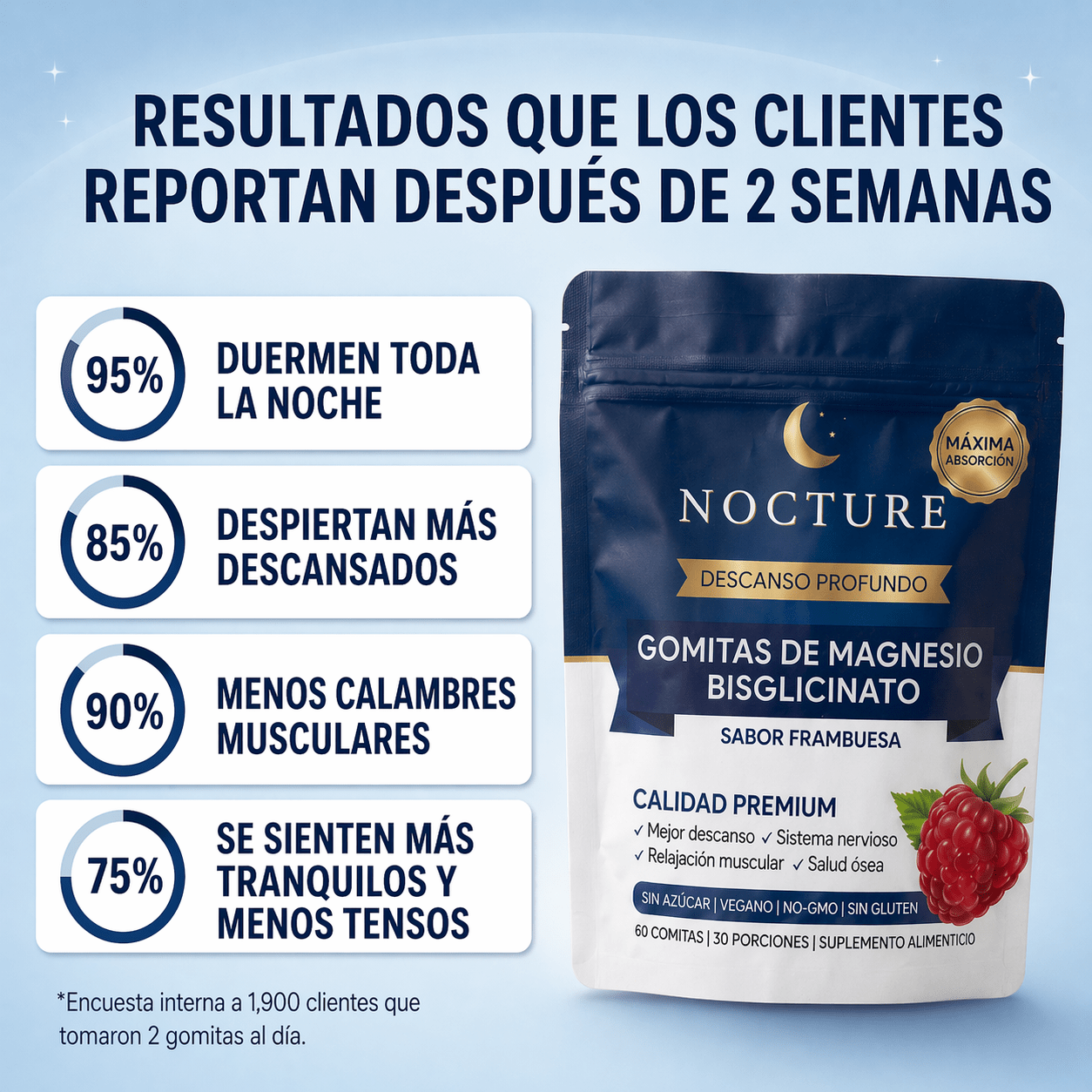 Nocture | Gomitas de bisglicinato de magnesio - Nocture