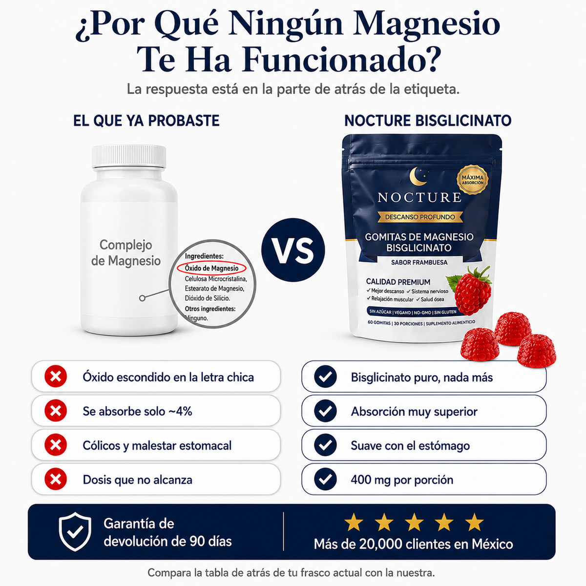 Nocture | Gomitas de bisglicinato de magnesio